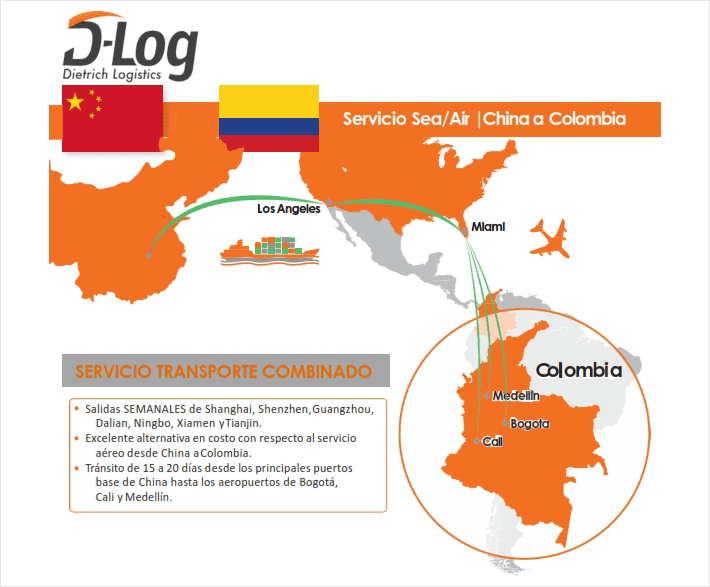 De China a Colombia | Dietrich Logistics D-LOG